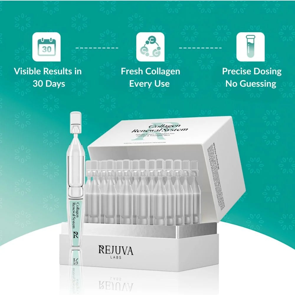 Collagen Renewal System : 30 Days