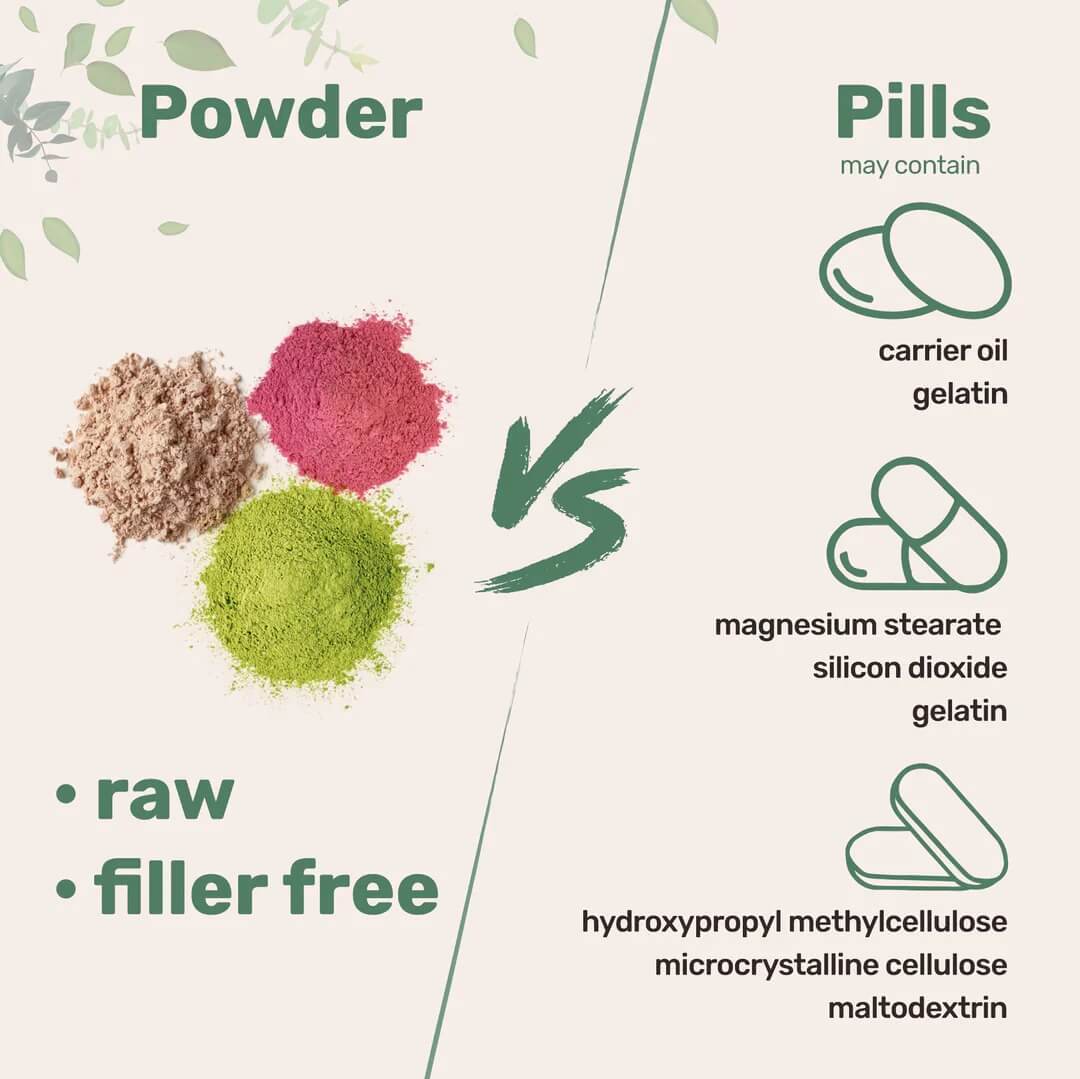 Multi Collagen Peptides Powder 🌿