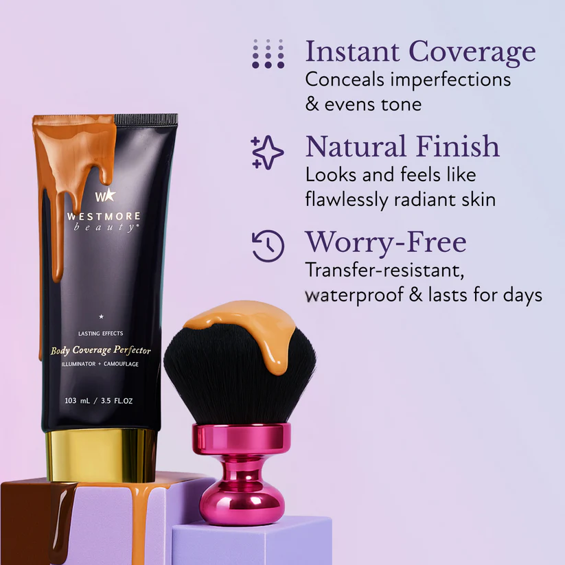 Body Coverage Profector