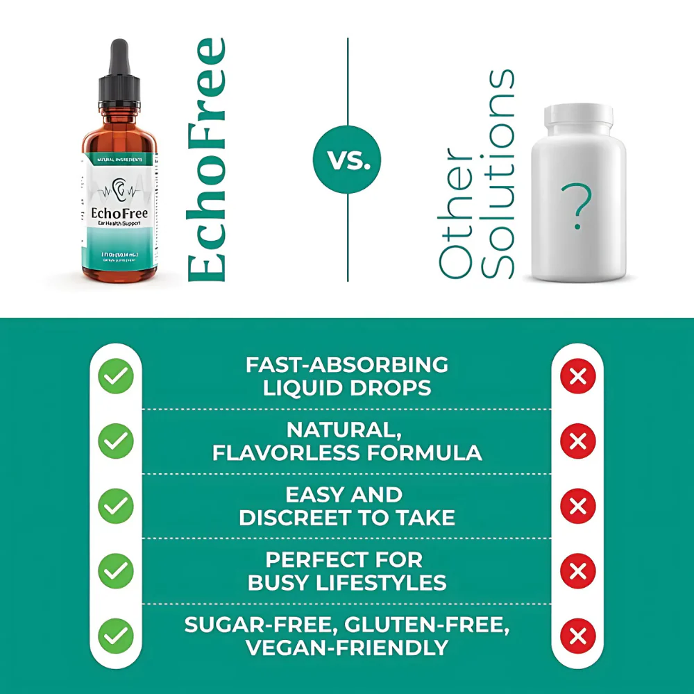 EchoFree™ 20-in-1 Tinnitus Relief Drops 👂