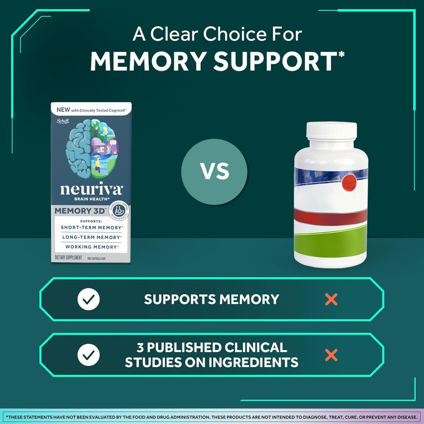 Neuriva™ Memory 3D Brain Supplement