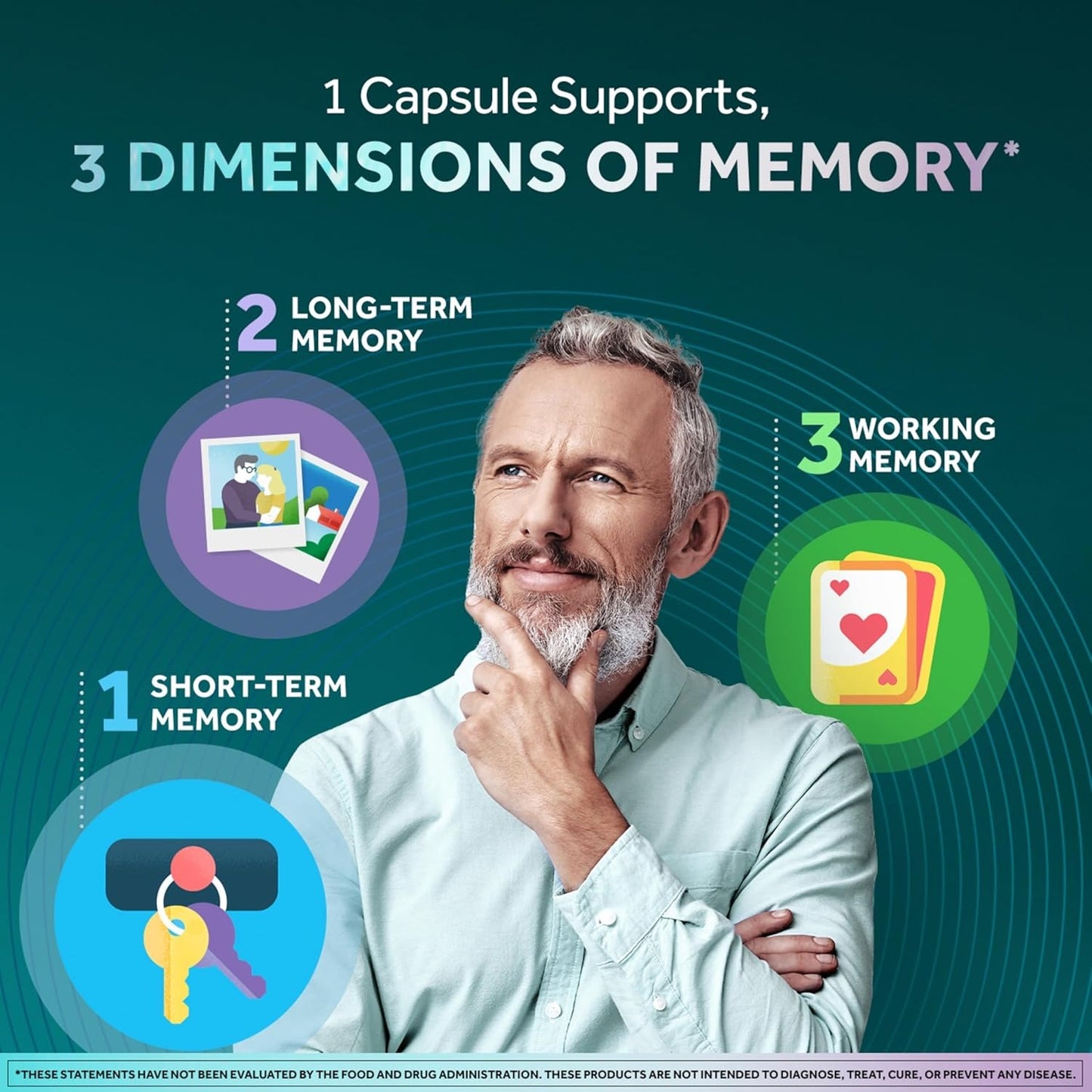 Neuriva™ Memory 3D Brain Supplement