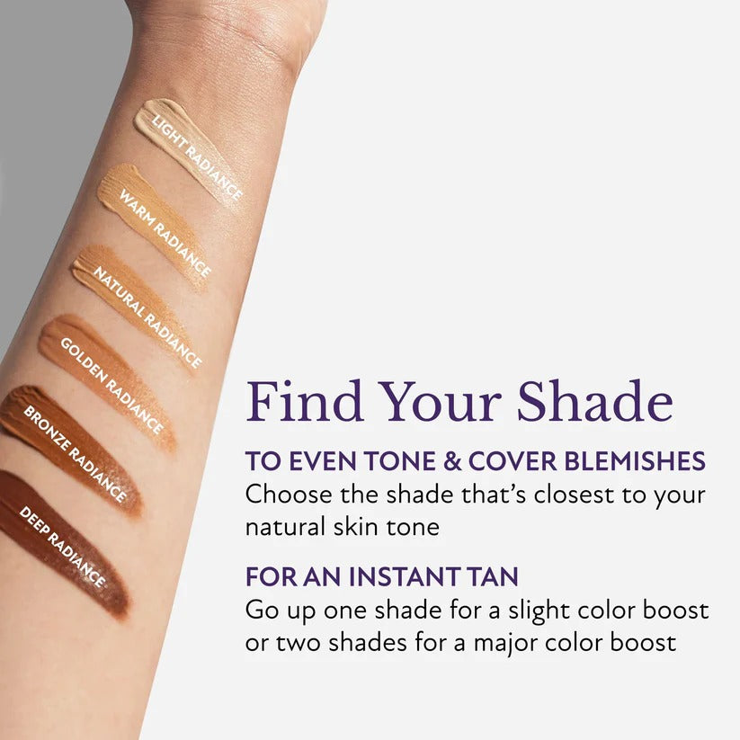 Body Coverage Profector