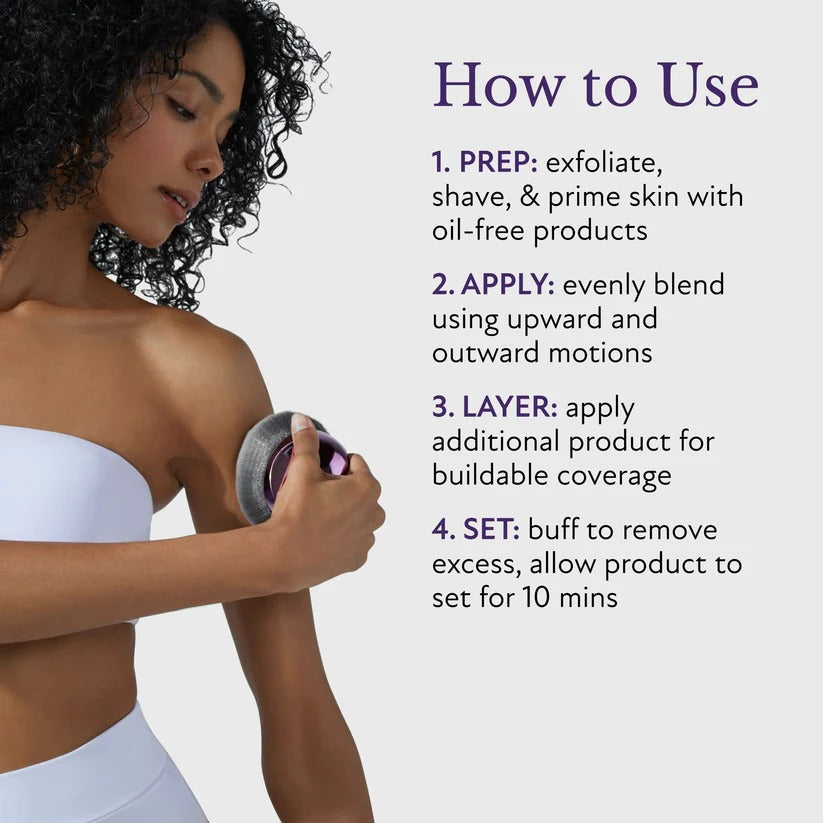 Body Coverage Profector