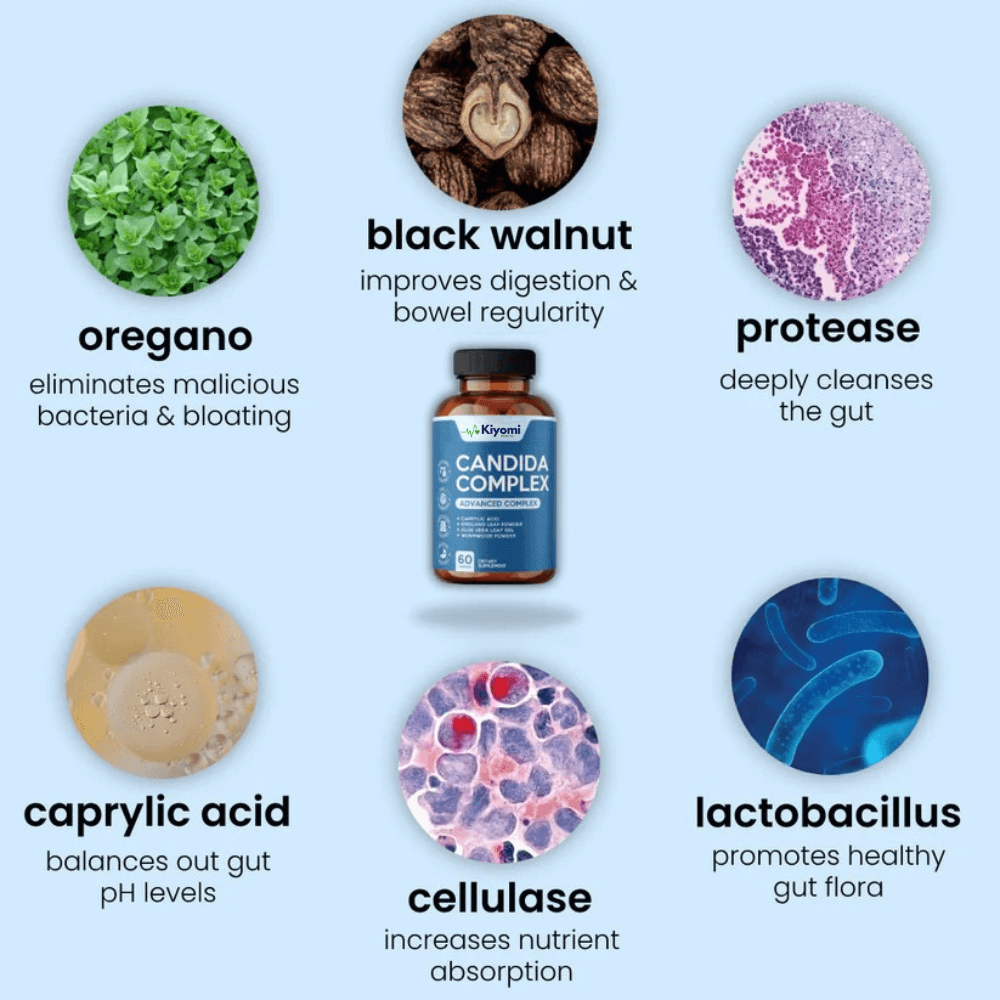 Candida Cleanse - For Gut Detox & Restore