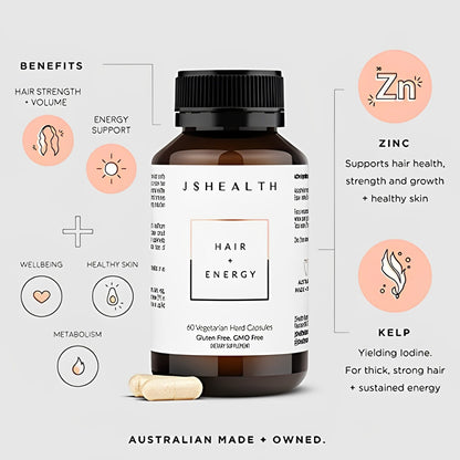 HAIR + ENERGY FORMULA - 2 MONTHS SUPPLY