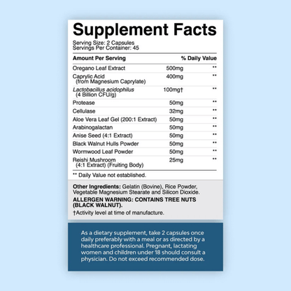 Candida Cleanse - For Gut Detox & Restore