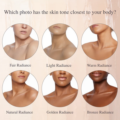 Body Coverage Profector