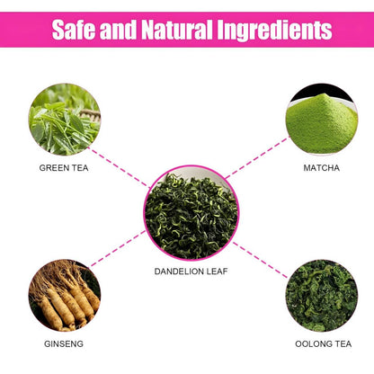 Lulutox™ Detox Tea