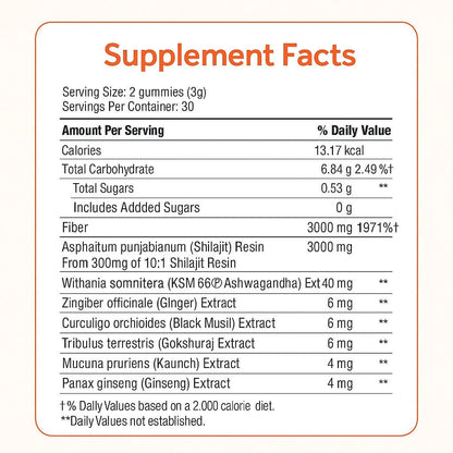 ROOT LABS™  | KSM 66 Ashwgandha Gummies 🍬