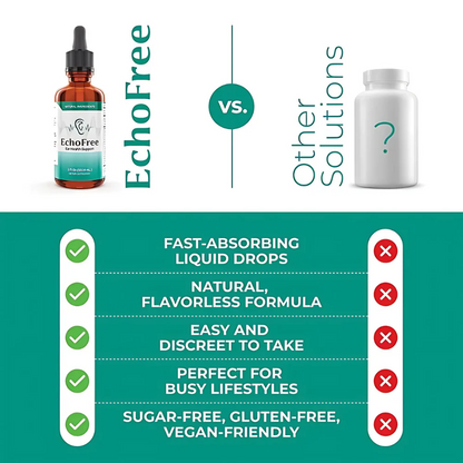 EchoFree™ 20-in-1 Tinnitus Relief Drops 👂