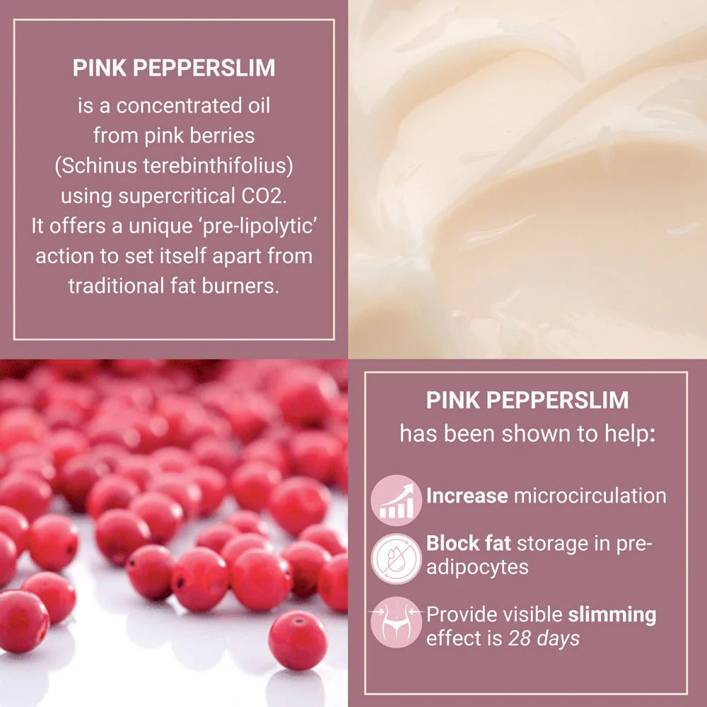 Champagne Beaute Lift Body Crème