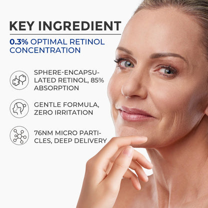 SKINERSE™ Anti-Aging Wrinkle - Fine Lines Serum