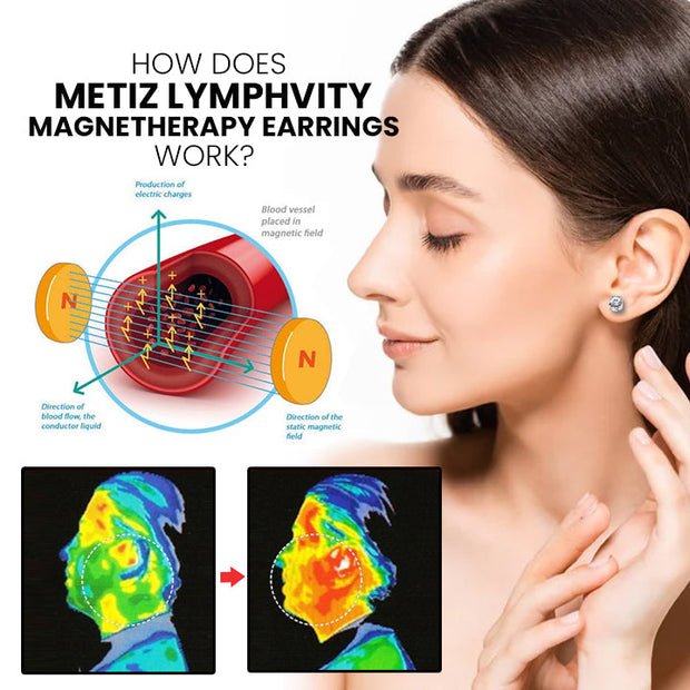 Konix™ DiamondCut LymphDetox Magnetherapy Earrings（Limited Time Discount 🔥 Last Day）
